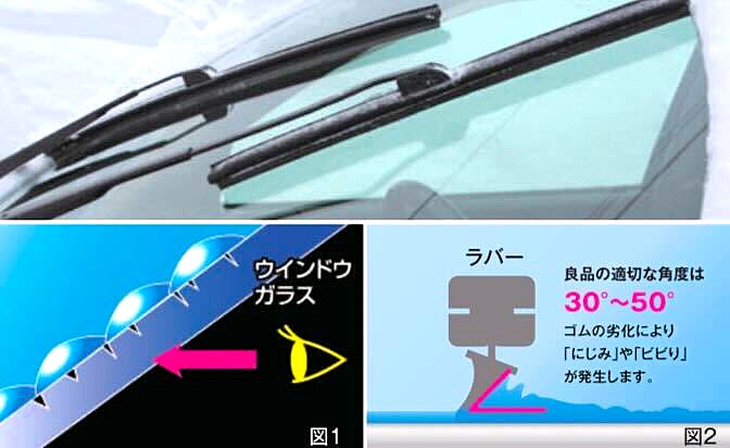 ワイパーの交換はお済でしょうか？