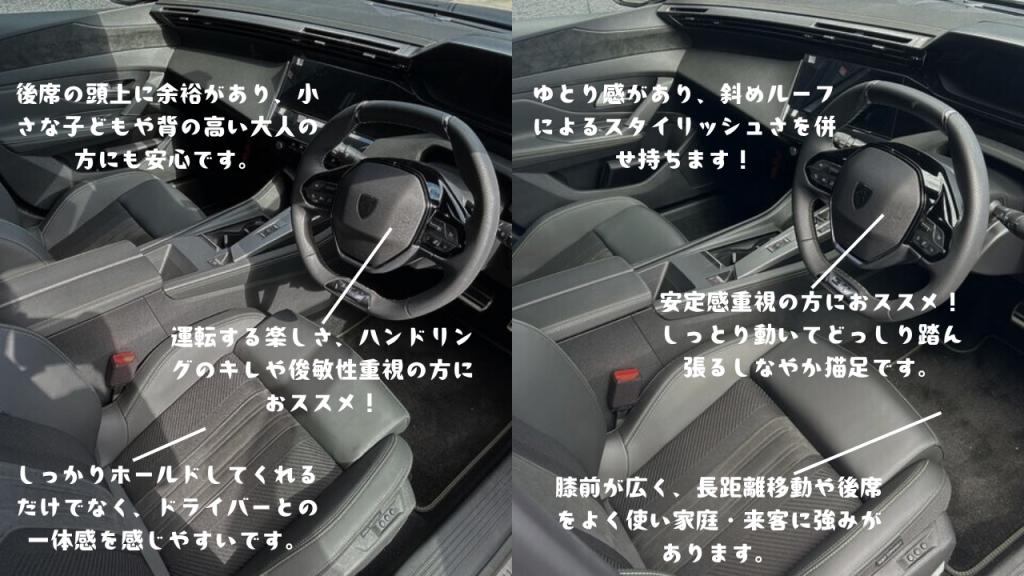 プジョー308・408の特徴を比較しました