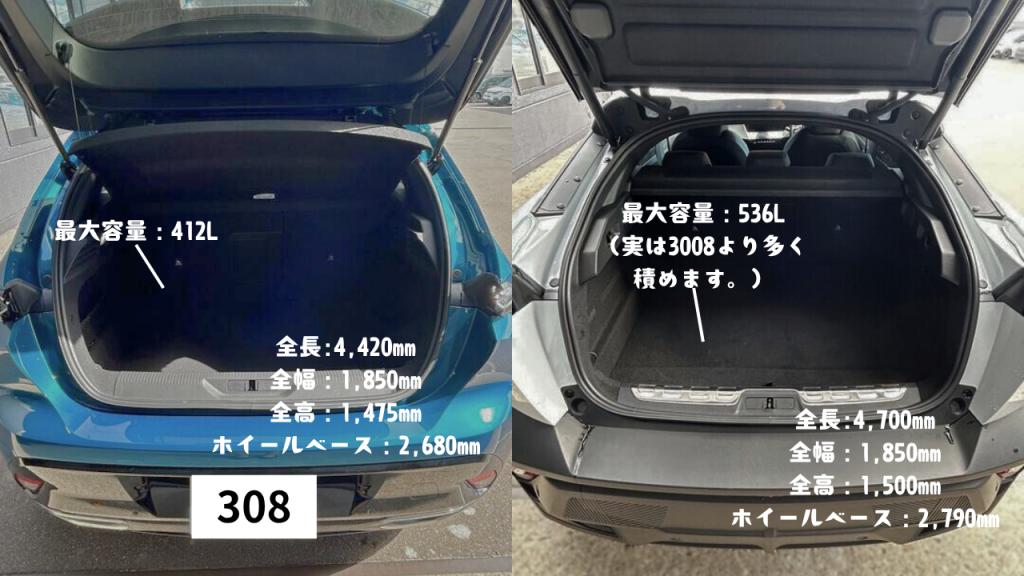 プジョー308・408の特徴を比較しました