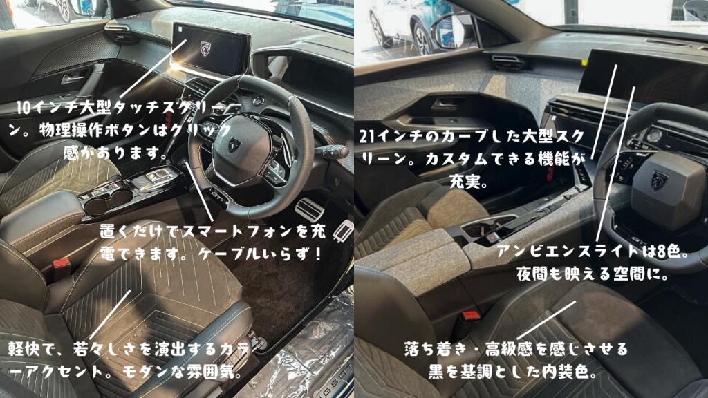 プジョー2008・3008の特徴を比較しました