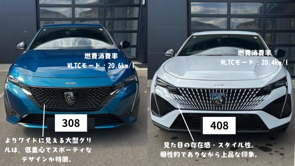 プジョー308・408の特徴を比較しました