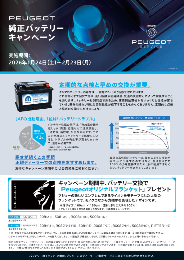 純正バッテリーキャンペーン終了まで・・・
