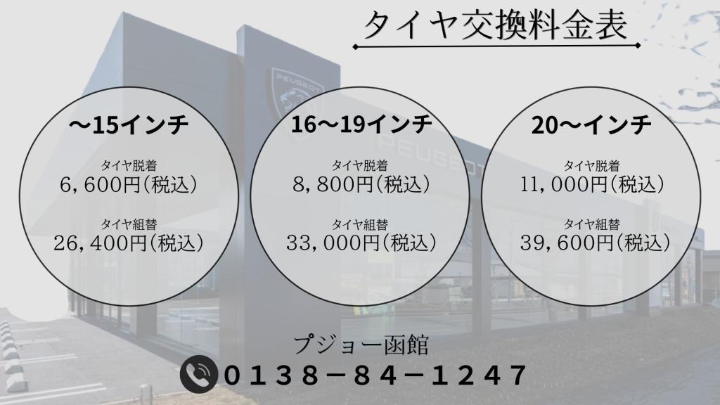 春のドライブ前に必須！タイヤ交換はもう済んでいますか？